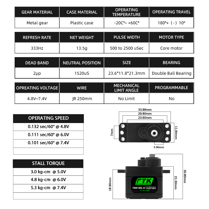 PTK 7455MG-D servo 12g Digital - Kids Toys Remote Car recensione e prezzo