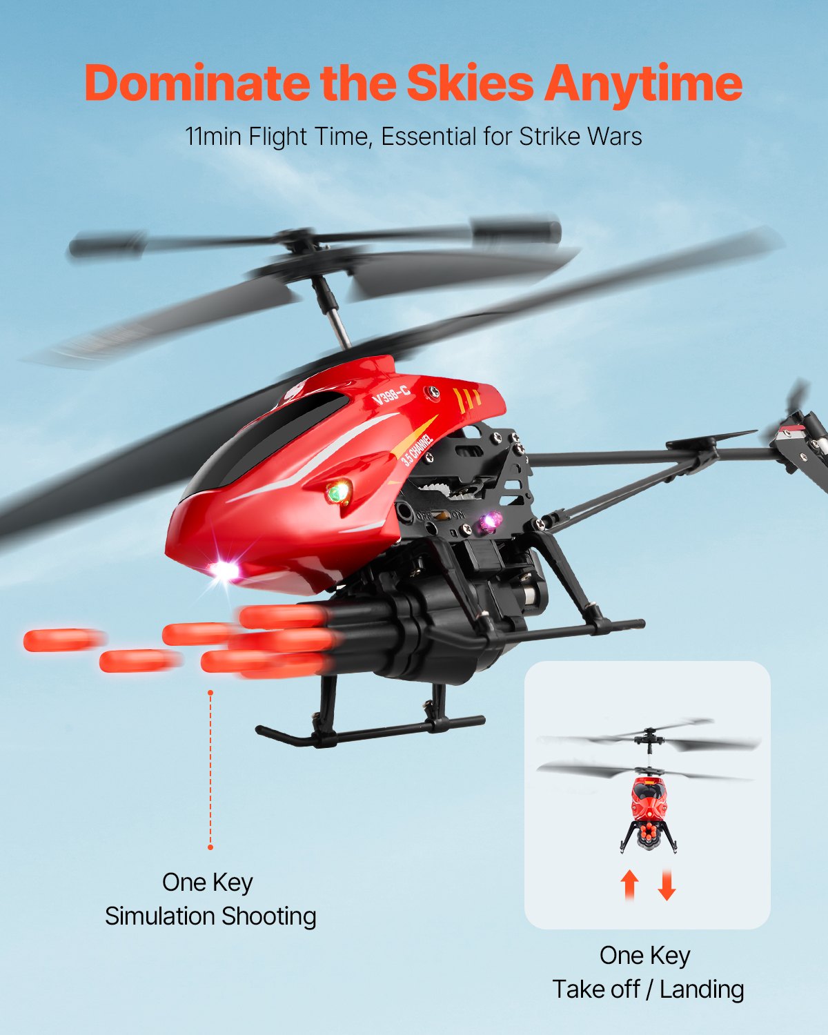 RC Helicopter 3.5 Channel Remo - Kids Toys Channel recensione e prezzo