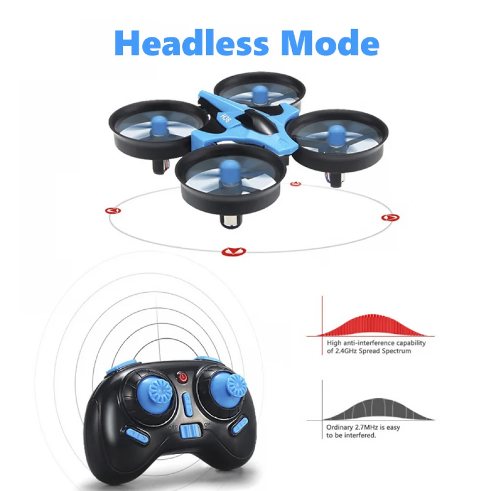 JJRC H36 Mini Rc Drone 4ch 6-A - Kids Toys Helicopter recensione e prezzo