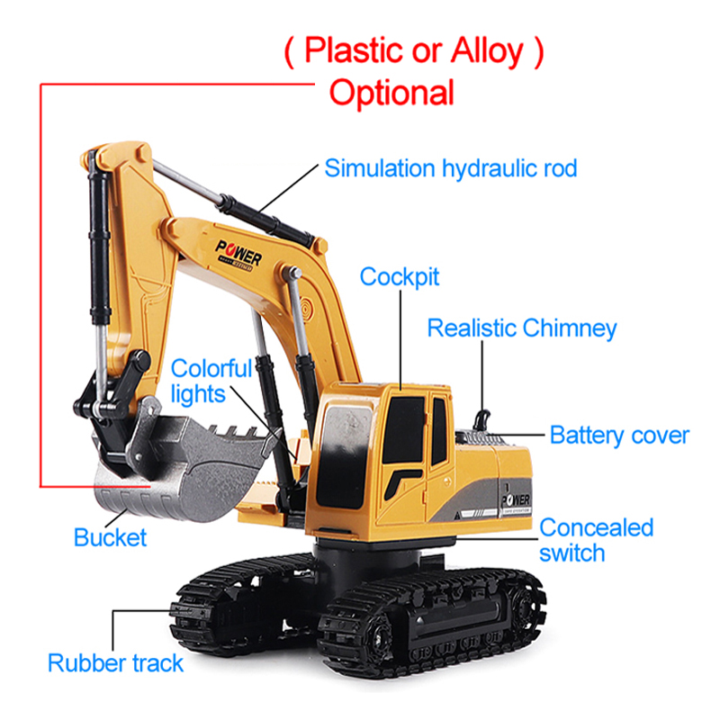 RC Excavator 2.4Ghz 6 Channel  - Kids Toys Channel recensione e prezzo